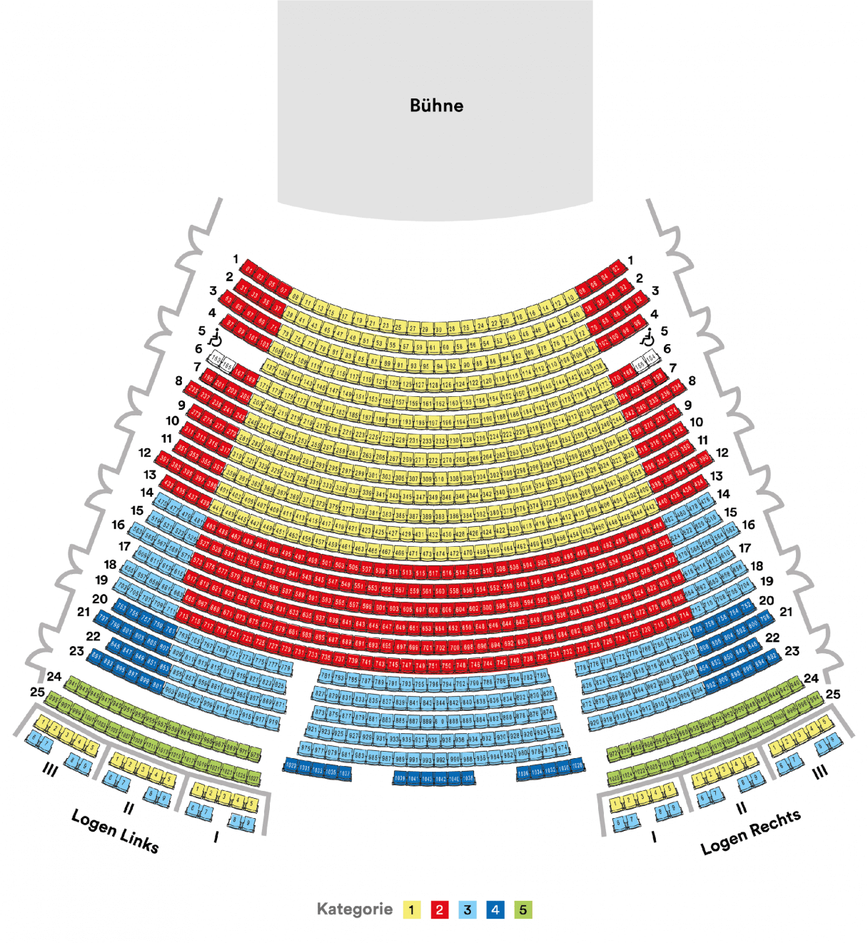 Saalplan Prinzregententheater Münchner Symphoniker