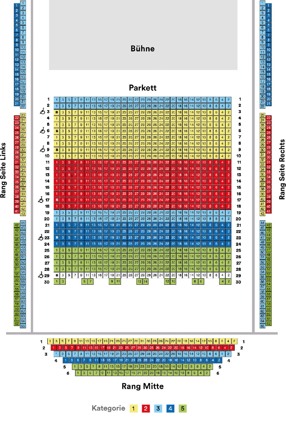 Saalplan Herkulessaal